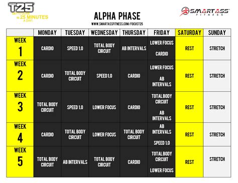 Focus T25 Workout: What You Do, How Hard It Is, and More.